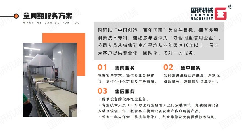 6_全周期服务方案.jpg 6_全周期服务方案.jpg